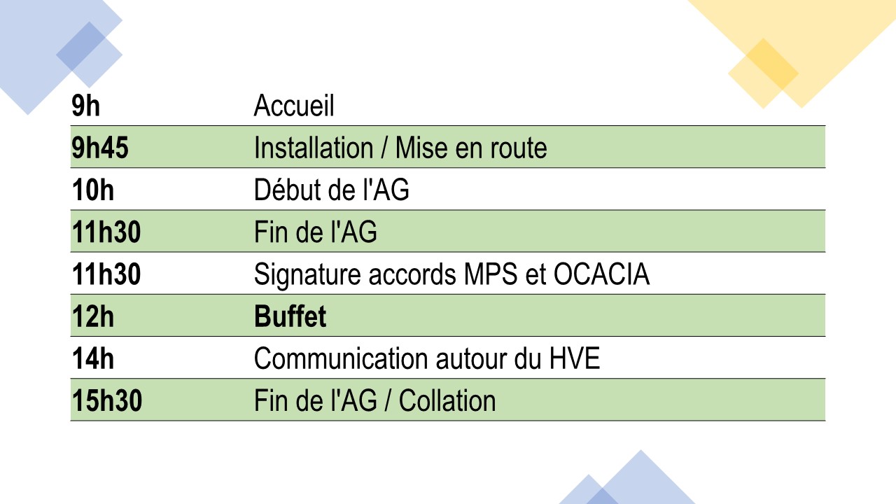Programme AG